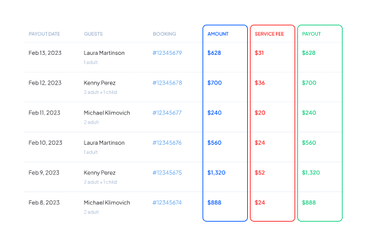 detailed payment image2